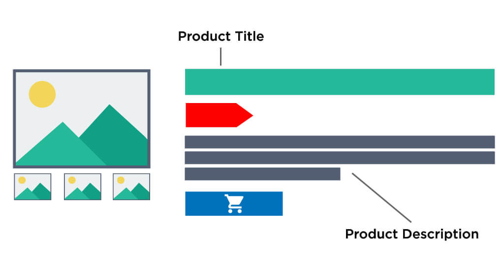 Product listing Services