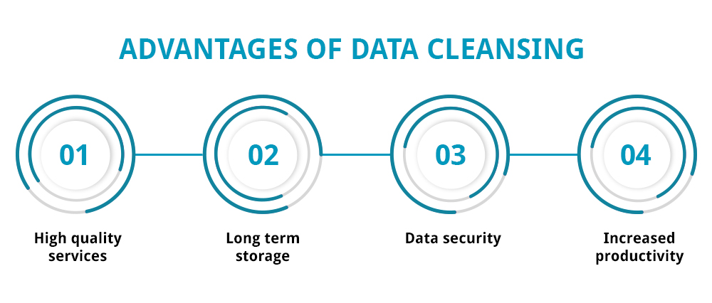 advantages of data cleansing