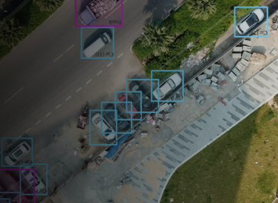 Traffic Analysis Model's Efficiency